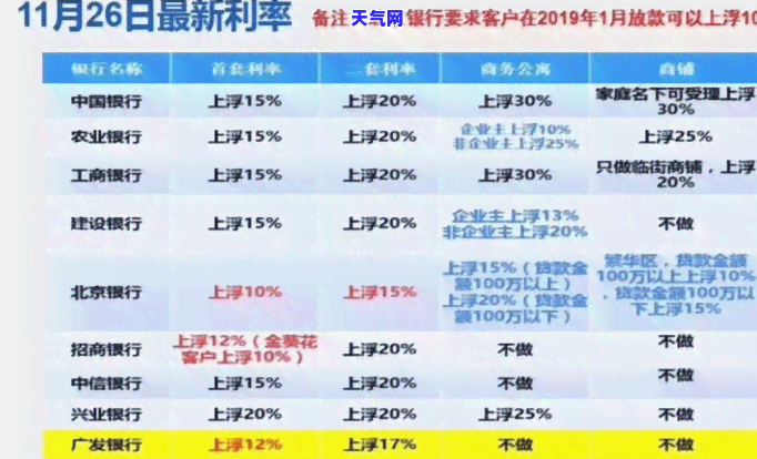 州银行协商还款方式全解析：了解所有可行选