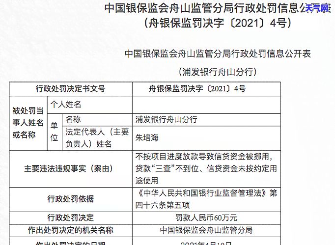 申请房贷前还清信用卡有好处吗，探讨申请房贷前还清信用卡的好处与必要性