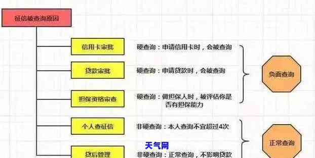 申请房贷前还清信用卡有好处吗，探讨申请房贷前还清信用卡的好处与必要性