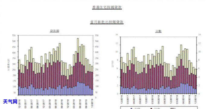 今年信用卡能否暂缓还款？银行如何处理？能否申请贷款？