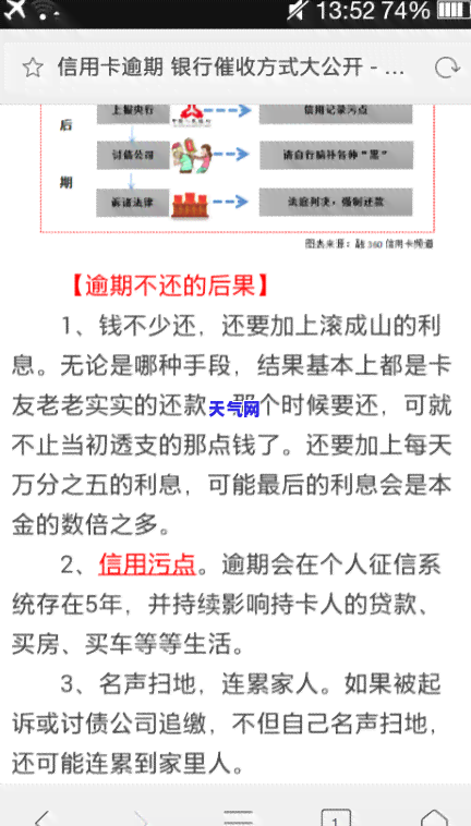 为什么信用卡的会显示本地号码，揭秘信用卡为何使用本地号码进行联系