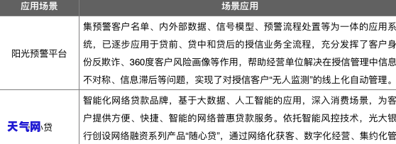 民生银行信用卡公司-民生银行信用卡公司会去家里查吗