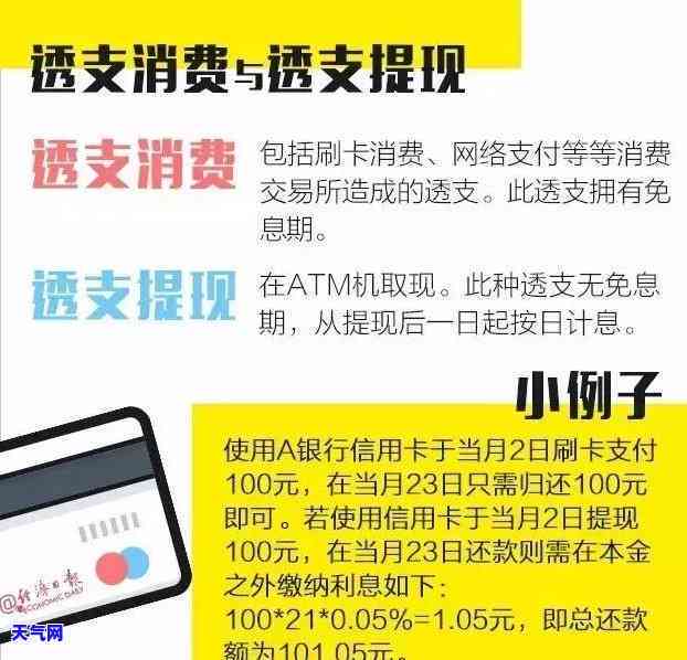 欠信用卡几年不还：后果严重，需尽快还款