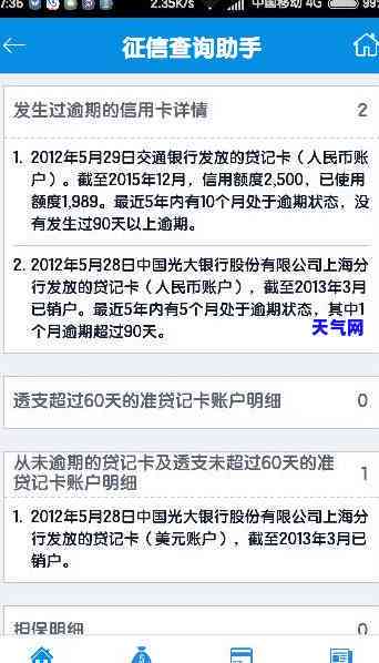 之一次信用卡逾期八天：有何影响？