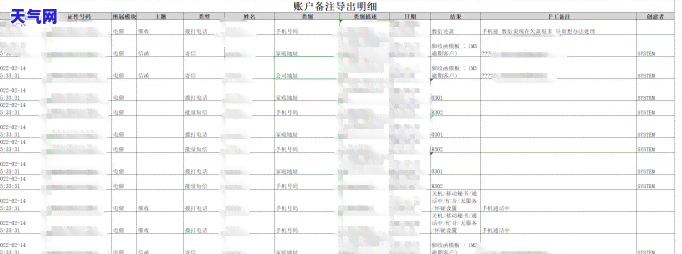 欠信用卡收到短信诉讼通知，重要提醒：您的信用卡账户可能涉及诉讼，立即查看短信通知并采取行动！