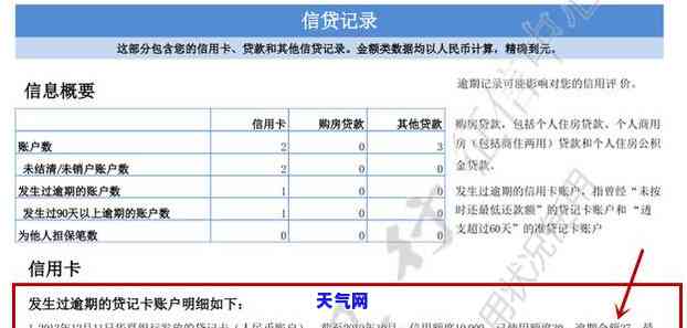 信用卡还清更低还显示逾期-信用卡还清更低还显示逾期怎么回事