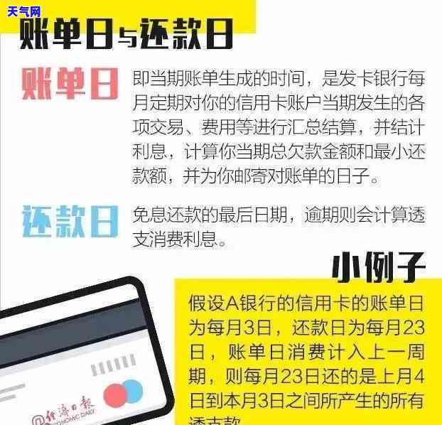 信用卡逾期1天没还会怎样，信用卡逾期一天的严重后果，你必须知道！