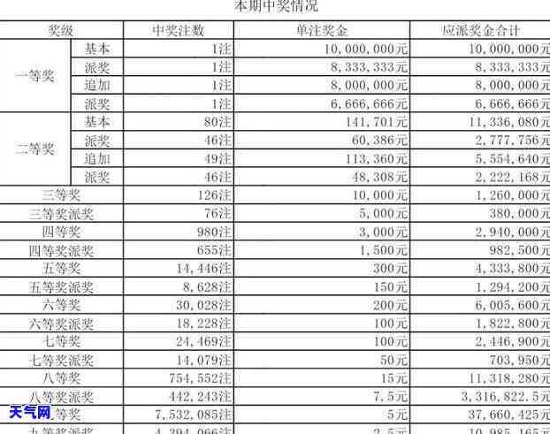 信用卡逾期组合贷怎么还-信用卡逾期组合贷怎么还款