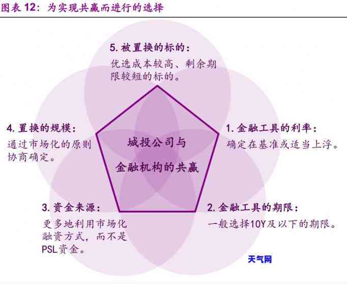 光大银行信用卡协商签约要多久，光大银行信用卡协商签约流程及所需时间解析