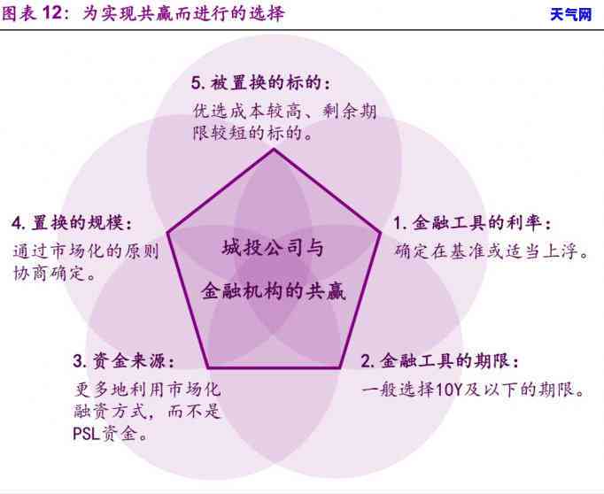 有没有光大银行信用卡协商还款成功的，成功案例分享：光大银行信用卡协商还款攻略