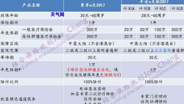 平安银行的信用卡有还款宽限期吗，探究平安银行信用卡的还款宽限期政策