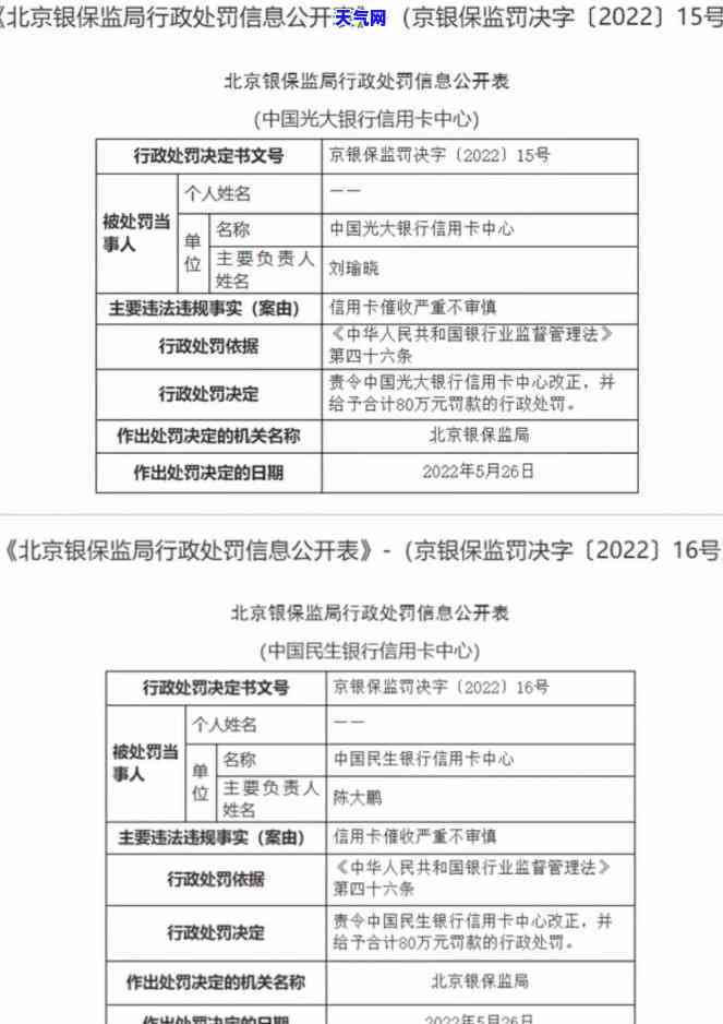 信用卡起诉的案例多吗现在怎么办，信用卡纠纷诉讼增多，如何应对？