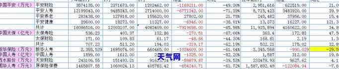 平安信用卡哪天刷卡次月还-平安信用卡哪天刷卡次月还款好