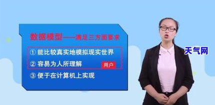 交行信用卡逾期4天还完怎么计息，如何计算交通银行信用卡逾期4天后的利息？