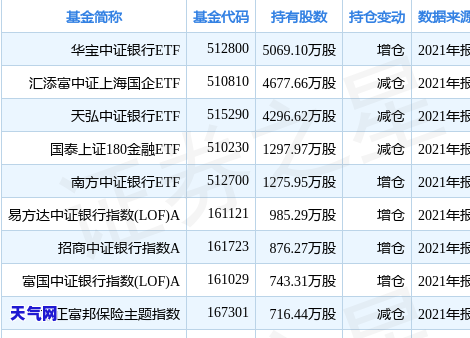 2021年浦发信用卡逾期新法规全解析