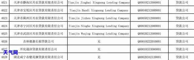 银联在线还花旗信用卡的详细教程：如何还款及常见问题解答