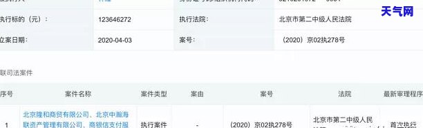 信用卡分期可以提前还完-信用卡分期可以提前还完么