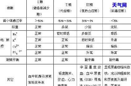 刷信用卡最多可以分几期，刷信用卡分期付款：你知道最多可以分多少期吗？