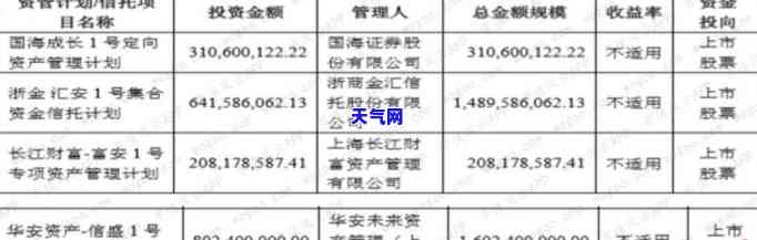 信用卡逾期后每月还100，避免信用危机：逾期后每月还款100元的有效策略