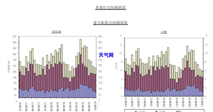 信用卡临时额度逾期：如何还清本金？还不上的解决方案