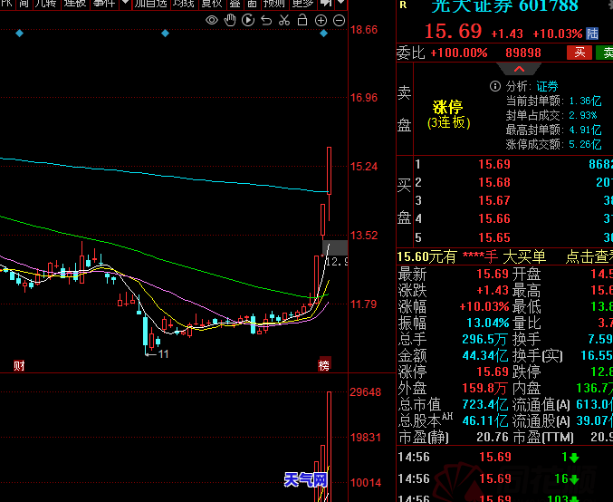 光大信用卡逾期三天还款怎么办，光大信用卡逾期三天，如何解决还款问题？