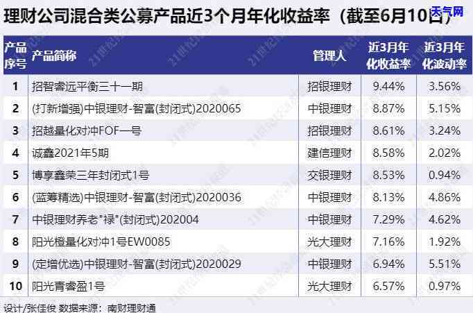 光大信用卡逾期还更低还款-光大信用卡逾期更低还款还可以再用?