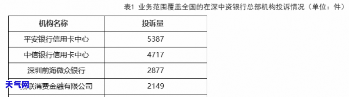 如何与平安信用卡协商还款：详细步骤与方式