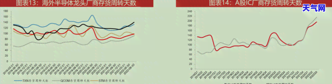 中信怎样提前还信用卡还款的钱？详解中信卡提前还款步骤与中信银行提前还款方式