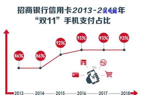 掌上分期怎么样，掌上分期：方便快捷的分期付款方式，你值得拥有！