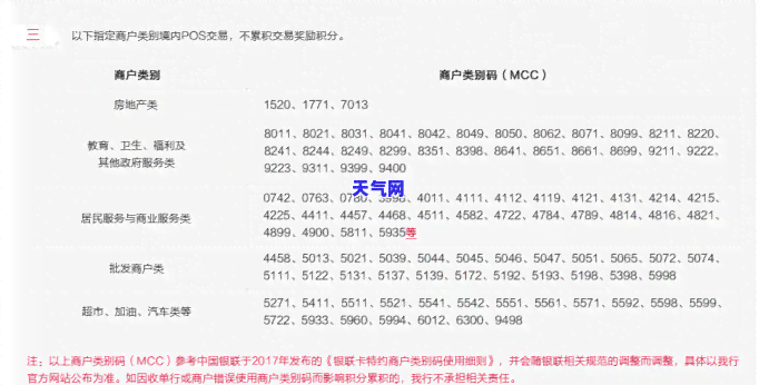 如何使用微信查还信用卡积分？详细步骤解析