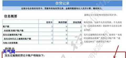 如何还清招商信用卡欠款？详细步骤解析