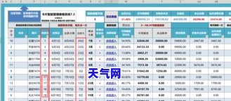 信用卡改账单日怎么还-信用卡改账单日怎么还款