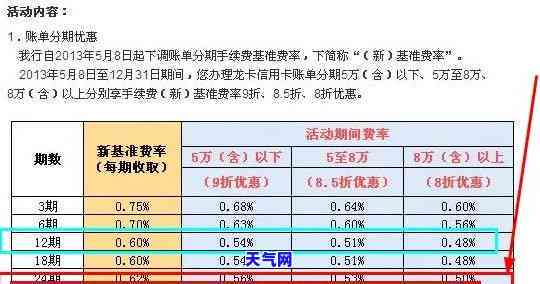 建行自动还光大信用卡还款怎么回事，疑惑：建行自动还款为何会覆光大信用卡账单？