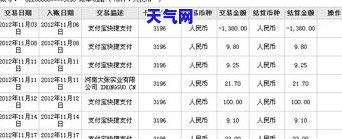 中信信用卡1号还款日：账单日、最晚还款日期全解