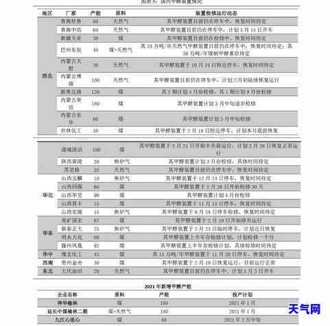 工商信用卡分期如何还款最划算？详解还款方法与技巧