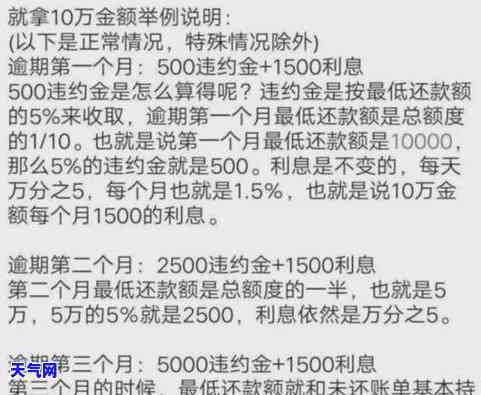 一万元信用卡逾期起诉流程是什么，详解一万元信用卡逾期被起诉的流程步骤