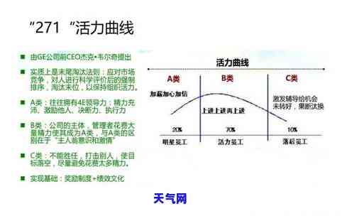 省呗怎么还信用卡，如何使用省呗还信用卡？详细步骤解析