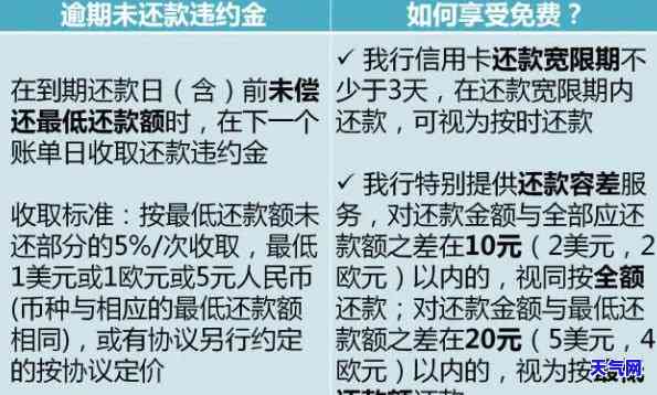 建设银行逾期3年还了可以正常用卡吗，建设银行逾期三年后还款，信用卡能否恢复正常使用？