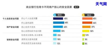 京银行信用卡没还-京银行信用卡没还会怎么样