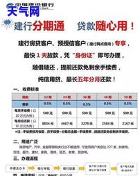 信用卡还完呆帐怎么办，如何处理信用卡还清后仍显示呆账的情况？