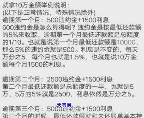 信用卡逾期被起诉怎么办已立案，信用卡逾期被起诉，已立案！该如何应对？