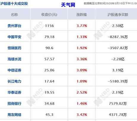 中信银行信用卡逾期被起诉立案后怎么解决，中信银行信用卡逾期被起诉立案后：应对策略与解决方案