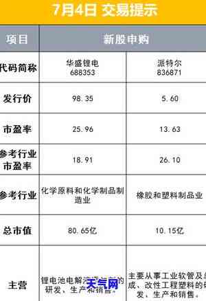 中信银行信用卡逾期被起诉立案后怎么解决，中信银行信用卡逾期被起诉立案后：应对策略与解决方案