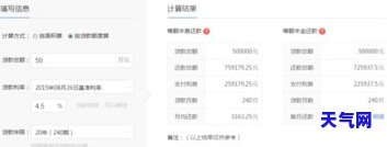 公积金贷款15万还信用卡利息多少，公积金贷款15万用于偿还信用卡利息，每月需要支付多少？