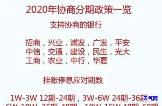 2020年信用卡逾期被起诉立案后如何解决？2021年遇到同样问题又该如何应对？