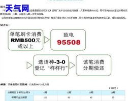 协商退信用卡手续费流程-协商退信用卡手续费流程图