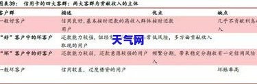 欠信用卡7万多久会被起诉？影响因素及可能结果详解