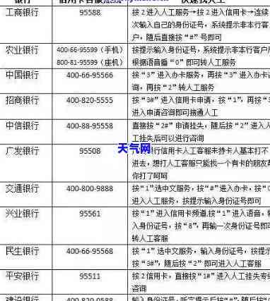 中行信用卡逾期1.4w被起诉会判多少金额？