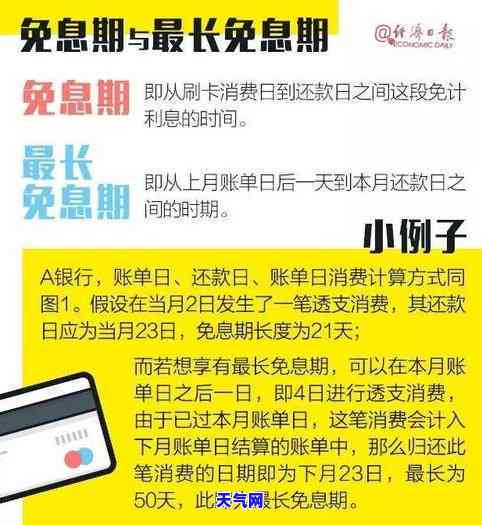 信用卡分期付款，轻松购物，灵活支付：信用卡分期付款详解