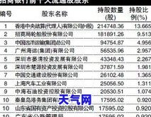 招商银行多少会起诉：金额、可能性全解析